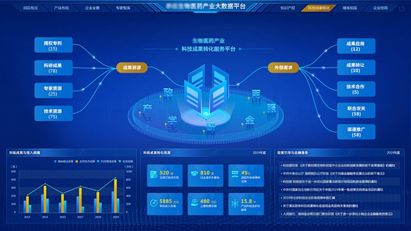生物试剂使用攻略：如何最大化实验效果**